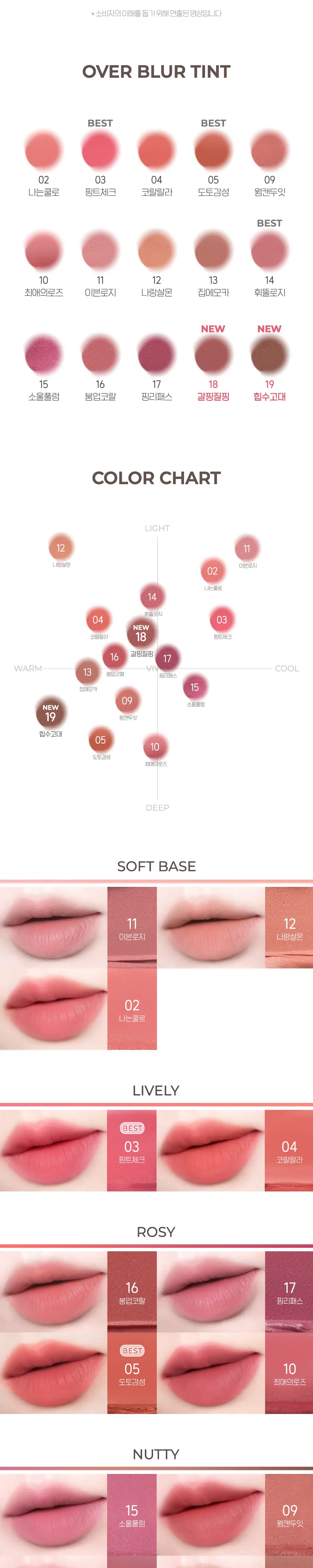[립컨실러 증정] 페리페라 오버 블러 틴트 3.5g 15 Colors (단품/기획) 상세페이지 4